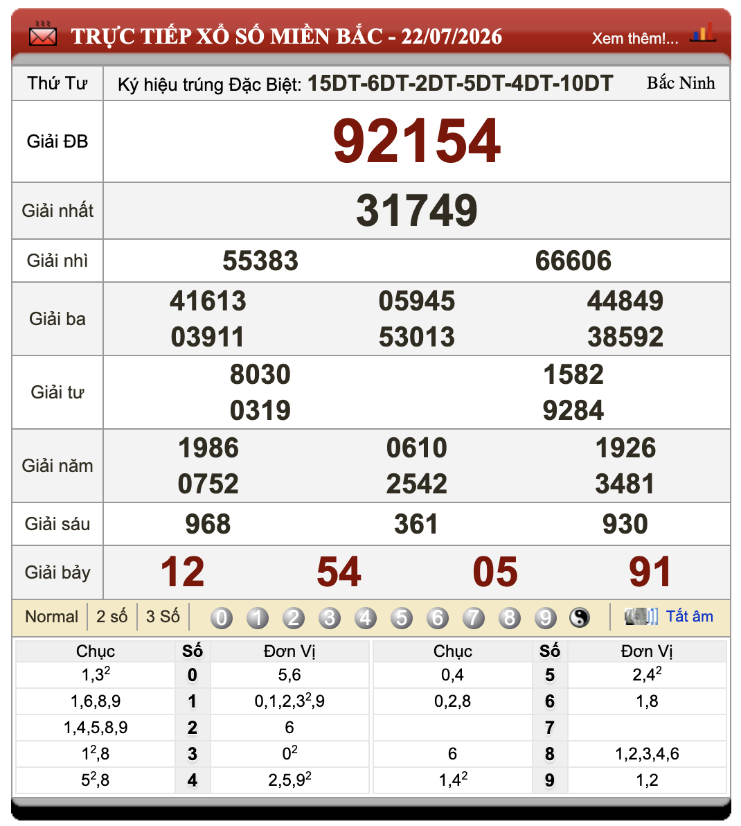 Đánh Đề Online Kết Quả Xổ Số Miền Bắc, Trung, Nam 23/7/2026 57 Đánh Đề Online Kết Quả Xổ Số Miền Bắc, Trung, Nam 23/7/2026