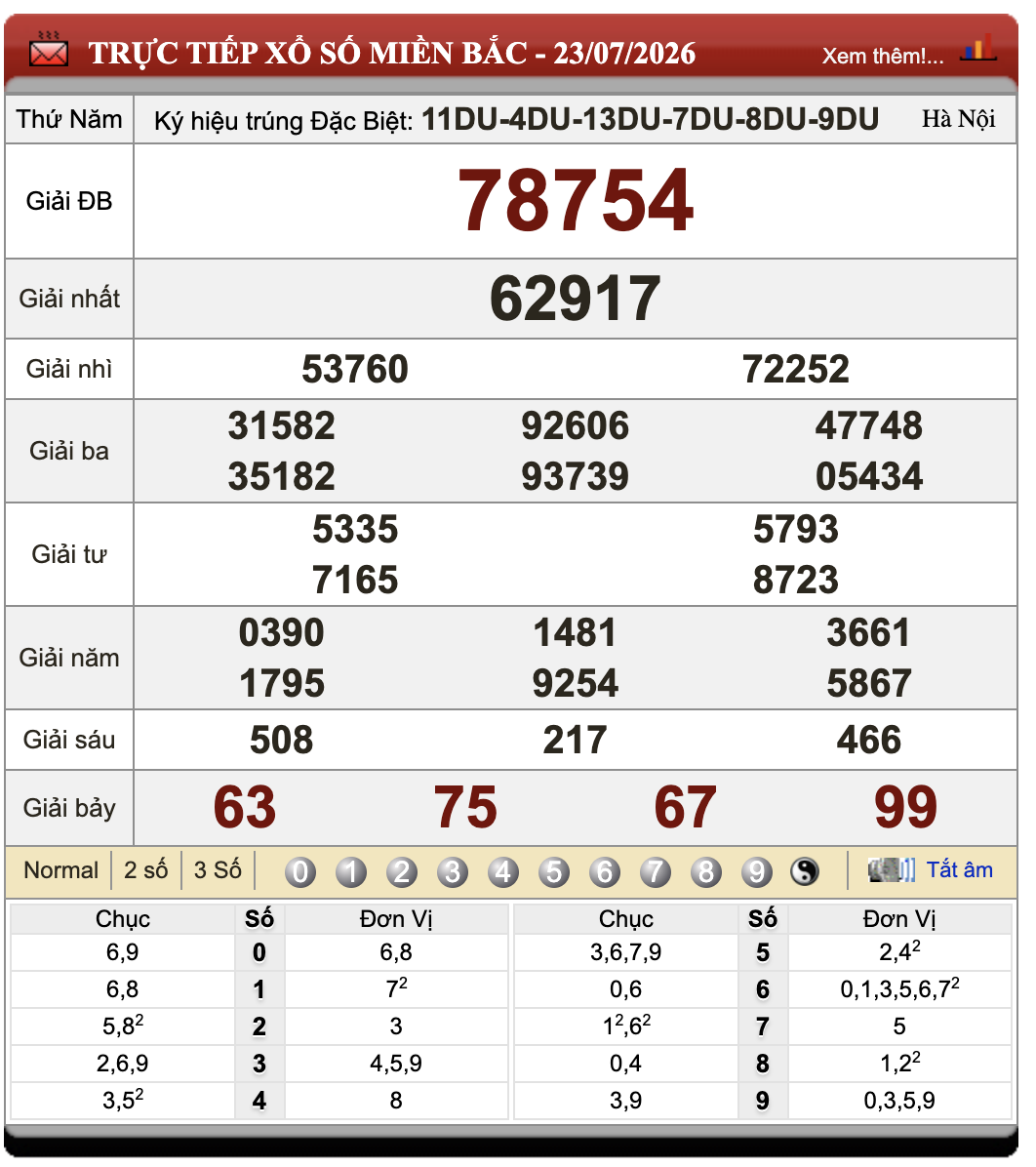 Đánh Lô Online Xổ Số Miền Bắc, Trung, Nam Ngày 24/7/2026 56 Đánh Lô Online Xổ Số Miền Bắc, Trung, Nam Ngày 24/7/2026