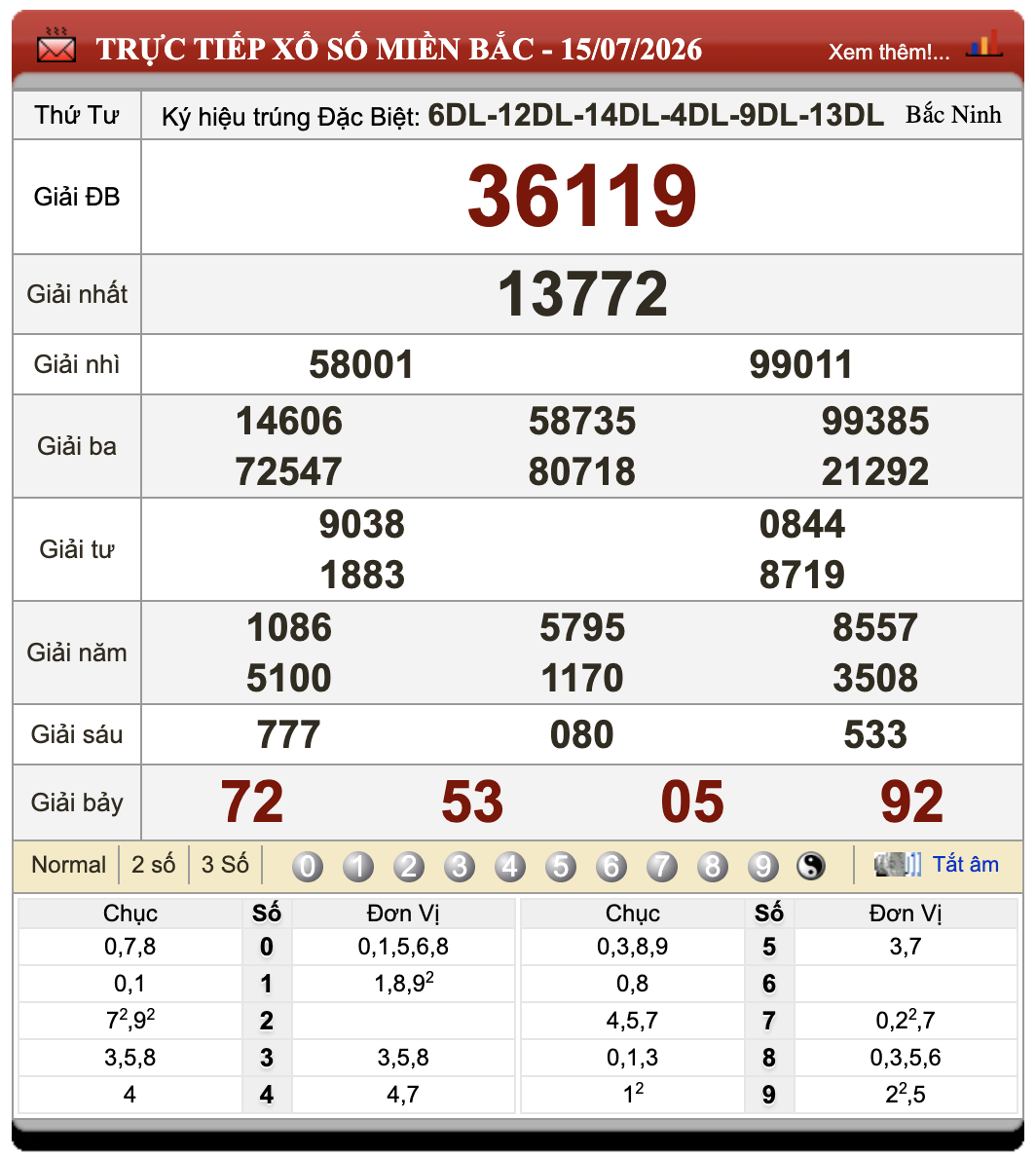 Đánh Lô Online Xổ Số Miền Bắc, Trung, Nam 16/7/2026 63 Đánh Lô Online Xổ Số Miền Bắc, Trung, Nam 16/7/2026