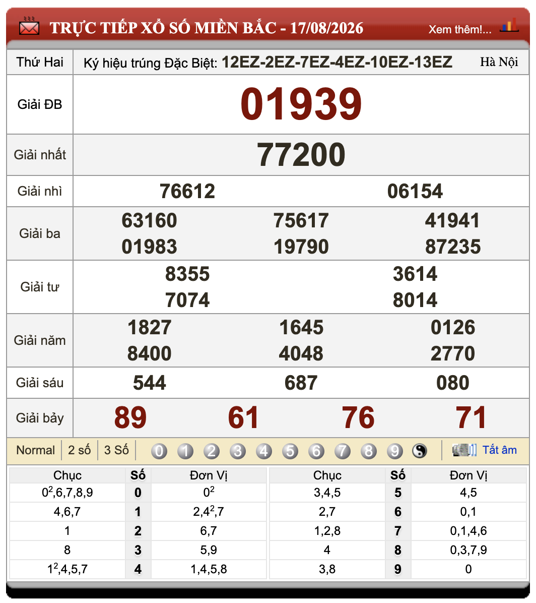 Đánh Lô Đề Online Xổ Số Miền Bắc, Trung, Nam 18/8/2026 30 Đánh Lô Đề Online Xổ Số Miền Bắc, Trung, Nam 18/8/2026